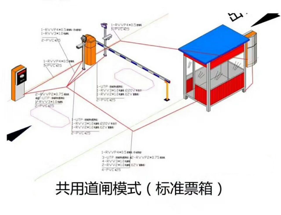 汾西县单通道模式停车系统