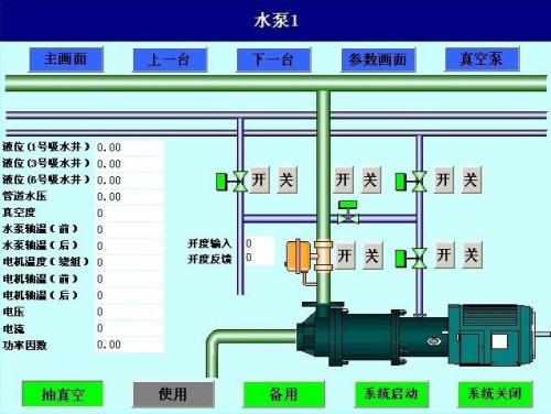 汾西县水泵自动控制系统八号